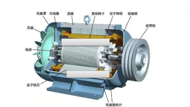 同步電機(jī)與異步電機(jī)的區(qū)別是什么？